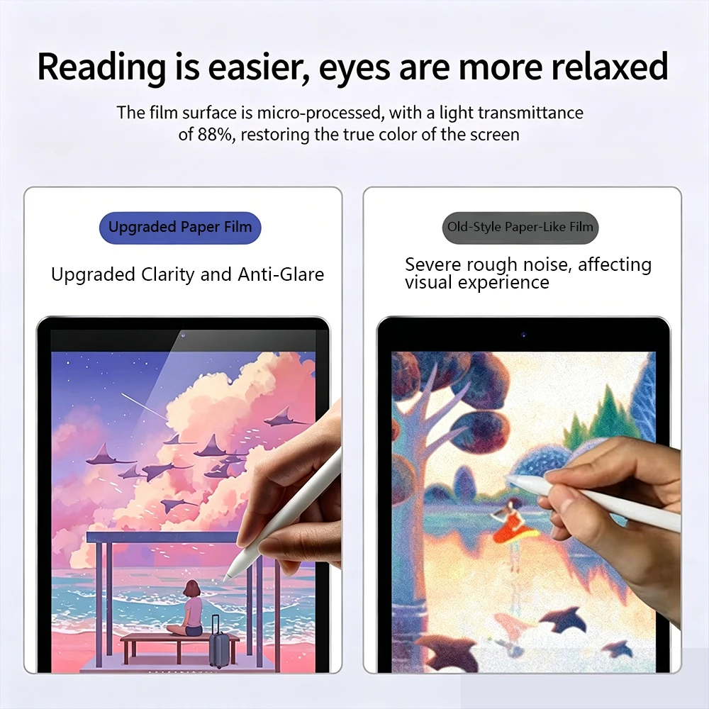 2 SZTUKI Matowa folia ochronna – Matte Anti Glare Screen Protector recenzja i cena