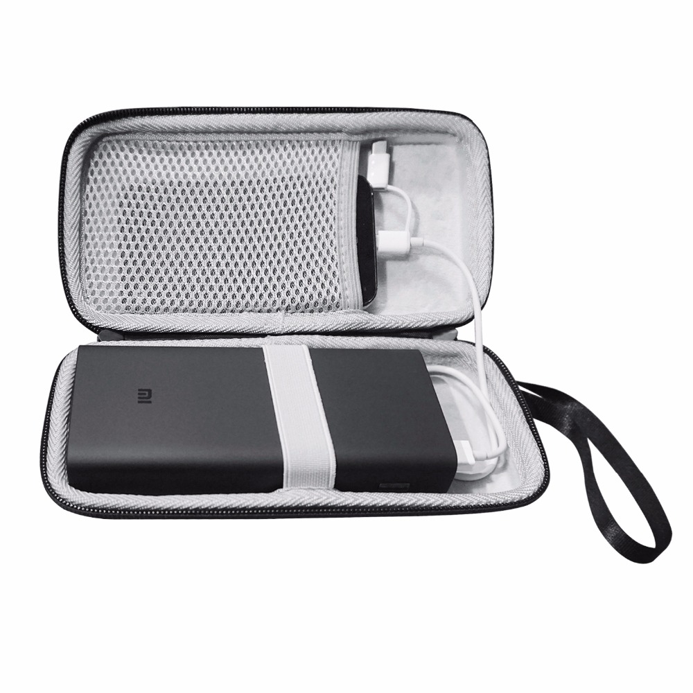 Nowe etui EVA Hard Pouch Case  – Power Banks recenzja i cena