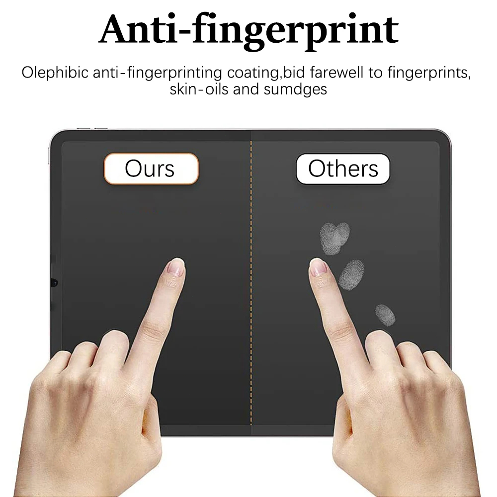 3 sztuki papieru czują się jak – Matte Anti Glare Screen Protector recenzja i cena