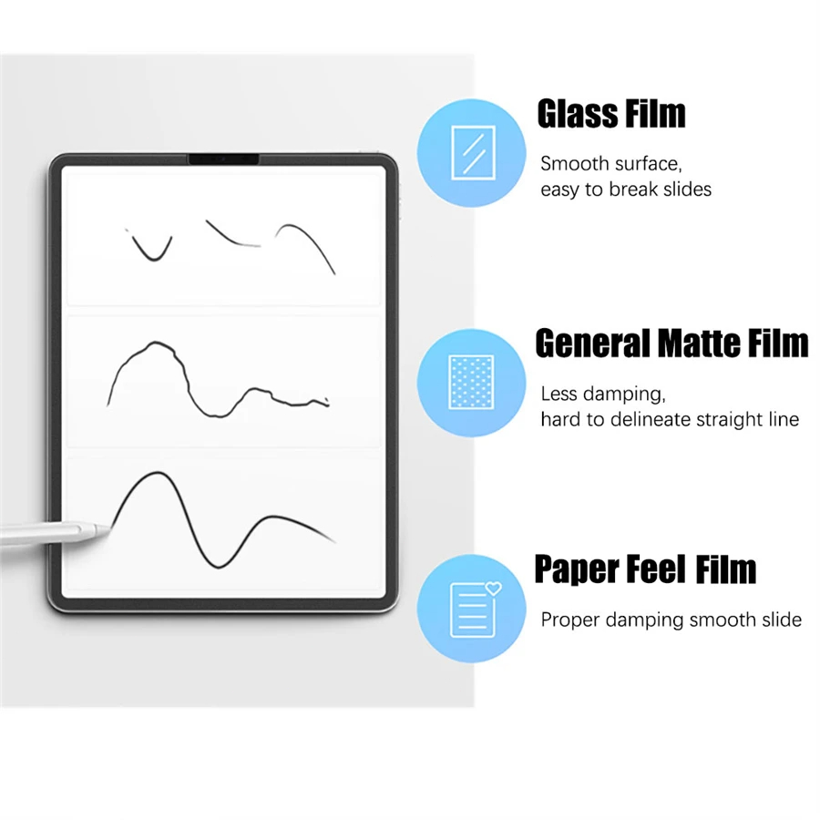 3 sztuki papierowych ochraniac – Matte Anti Glare Screen Protector recenzja i cena